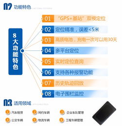 網(wǎng)絡(luò)技術(shù)服務(wù) 連接世界，驅(qū)動(dòng)未來(lái)